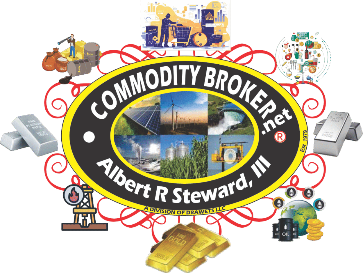 CommodityBrokers.net